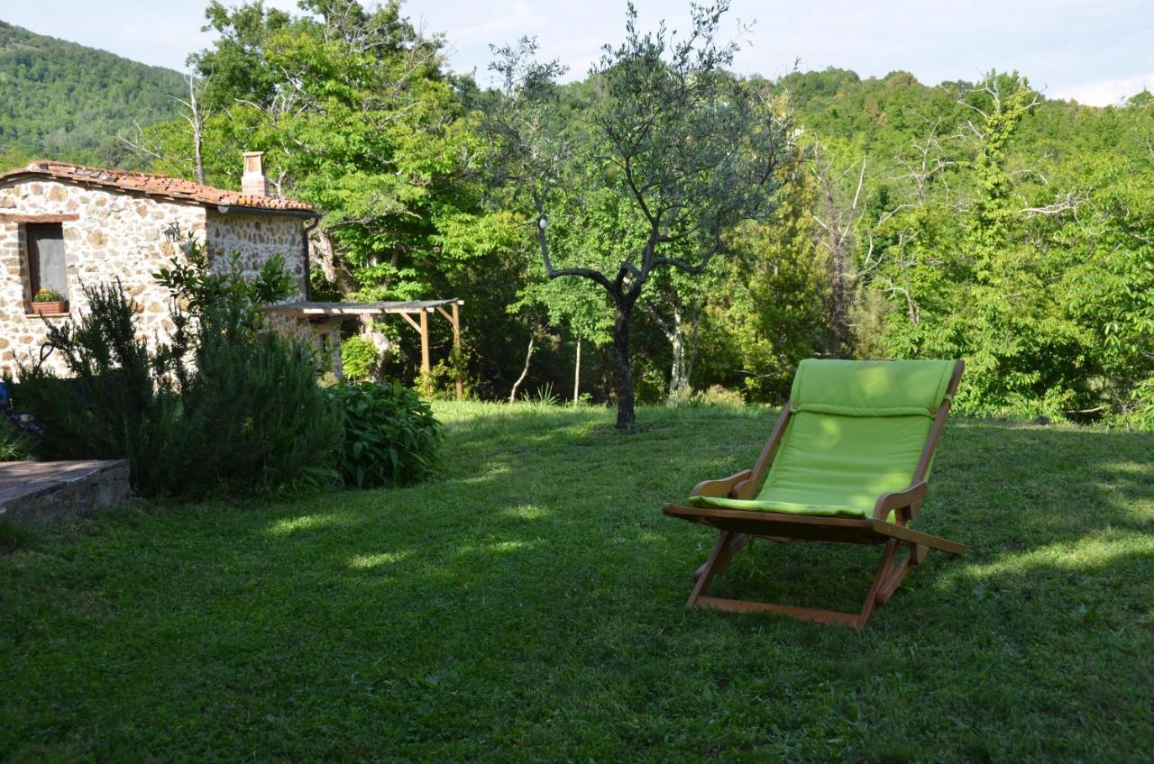 Il Venaio Bed & Breakfast มัสซามาริตติมา ภายนอก รูปภาพ